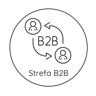 b2b